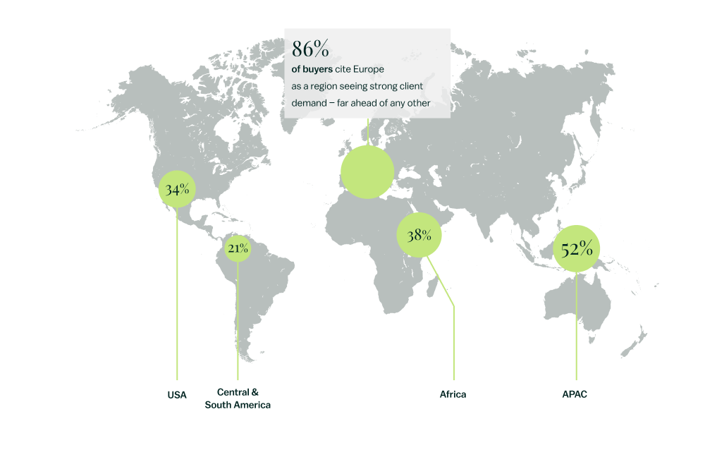 Luxury Travel Events & Conferences | Private Luxury Events | The Luxury Travel Market Is Not Contracting – It's Recalibrating